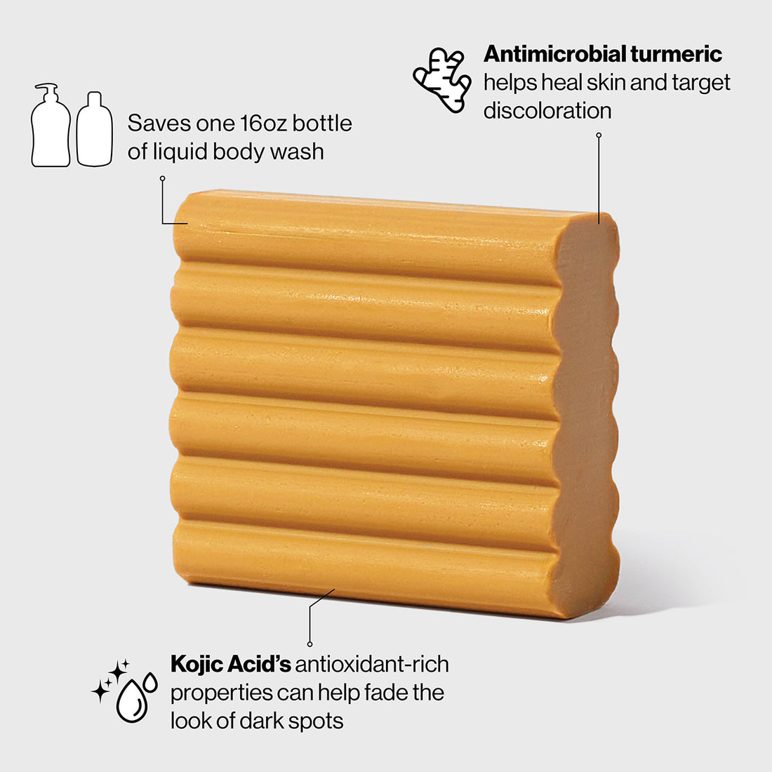 Kojic Acid Bar for Hyperpigmentation & Dark Spots