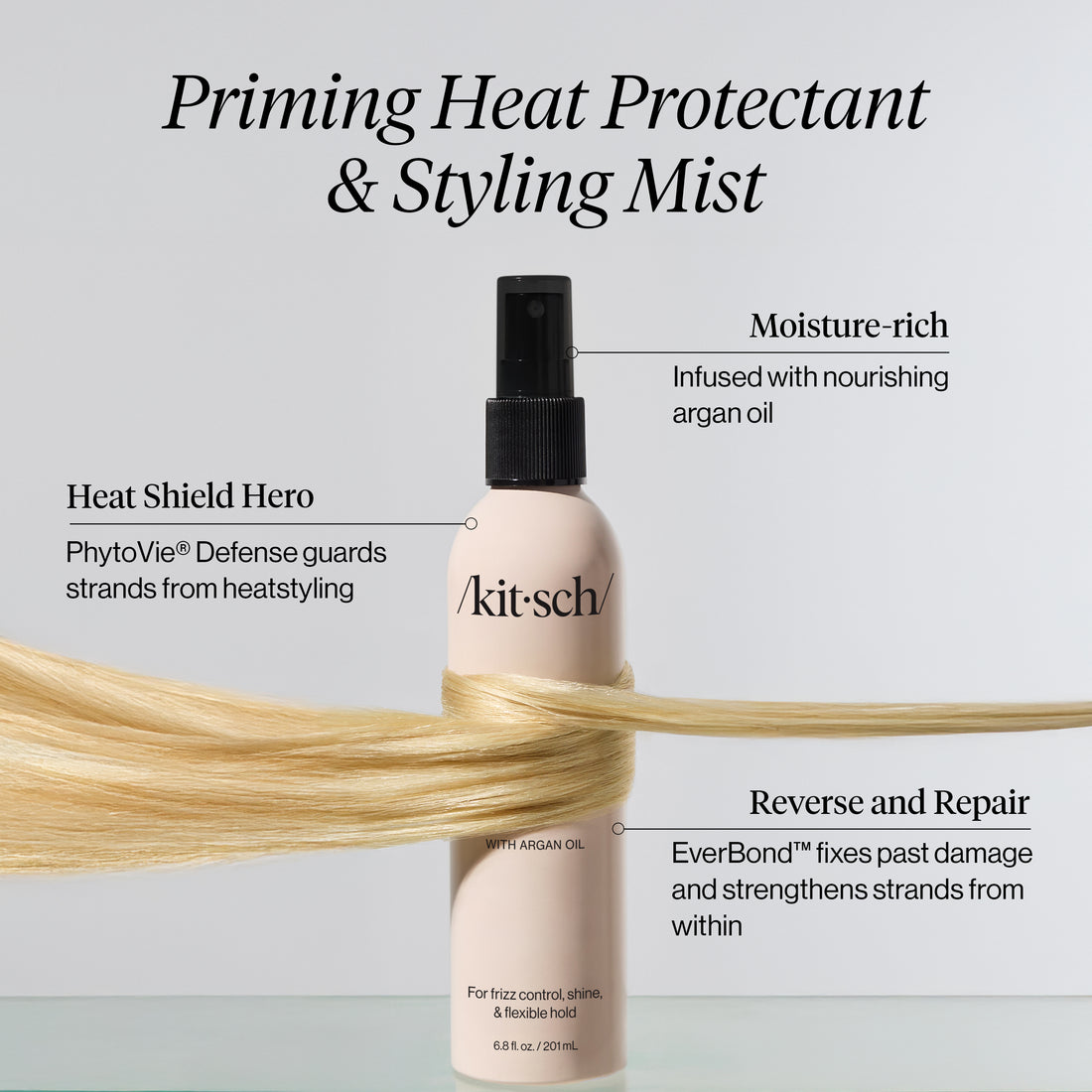 Heat Protectant & Styling Mist